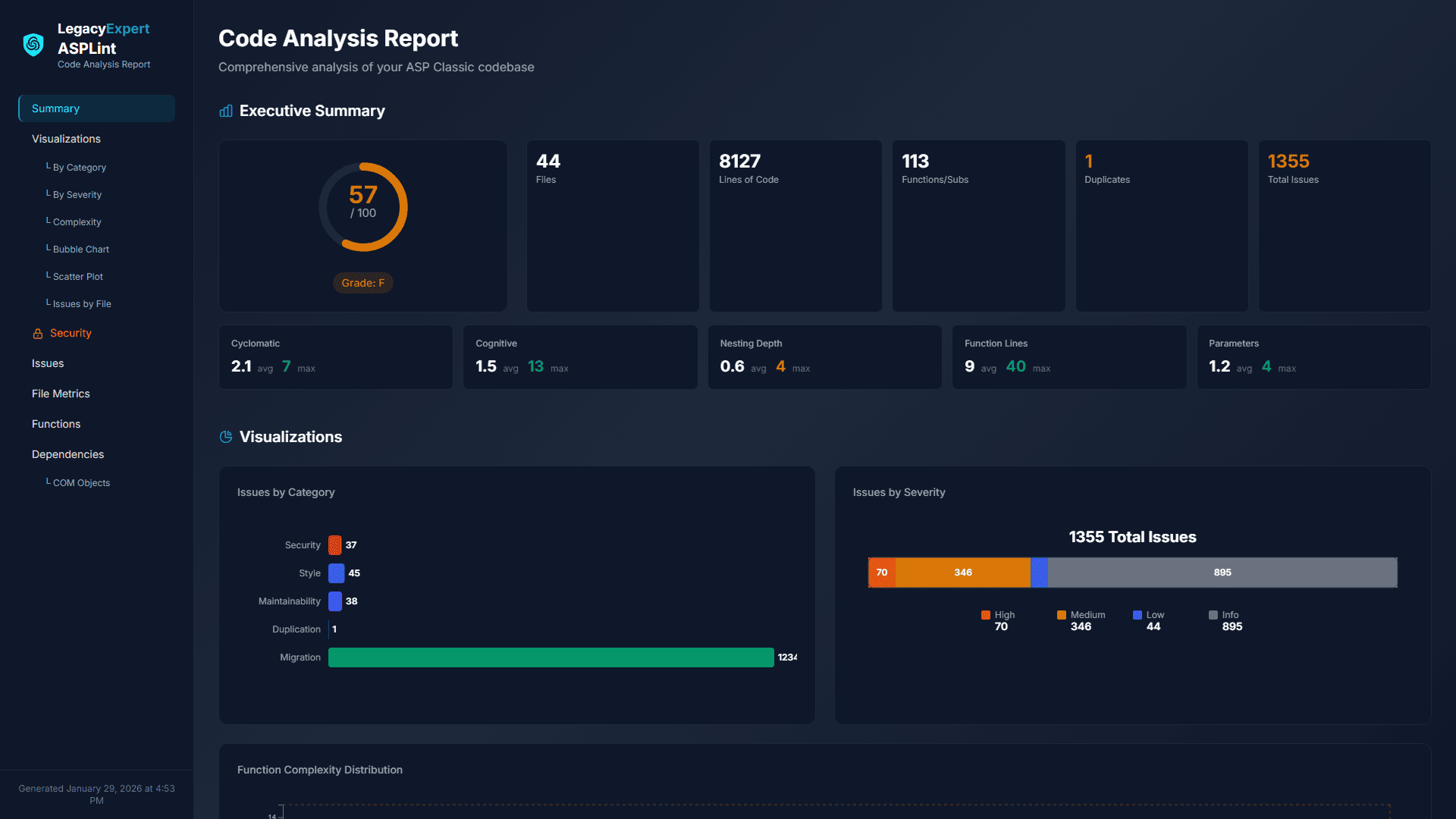ASPLint report showing security vulnerabilities and code analysis results